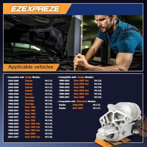 Image of Ezexpreze 17785 New Starter for Dodge Ram 1500 1999-2008, 3.7L 3.9L 4.7L 5.2L 5.9L, for Dakota 1999-2009, for Durango 1999-2003, for Ram 2500 3500 1999-2003