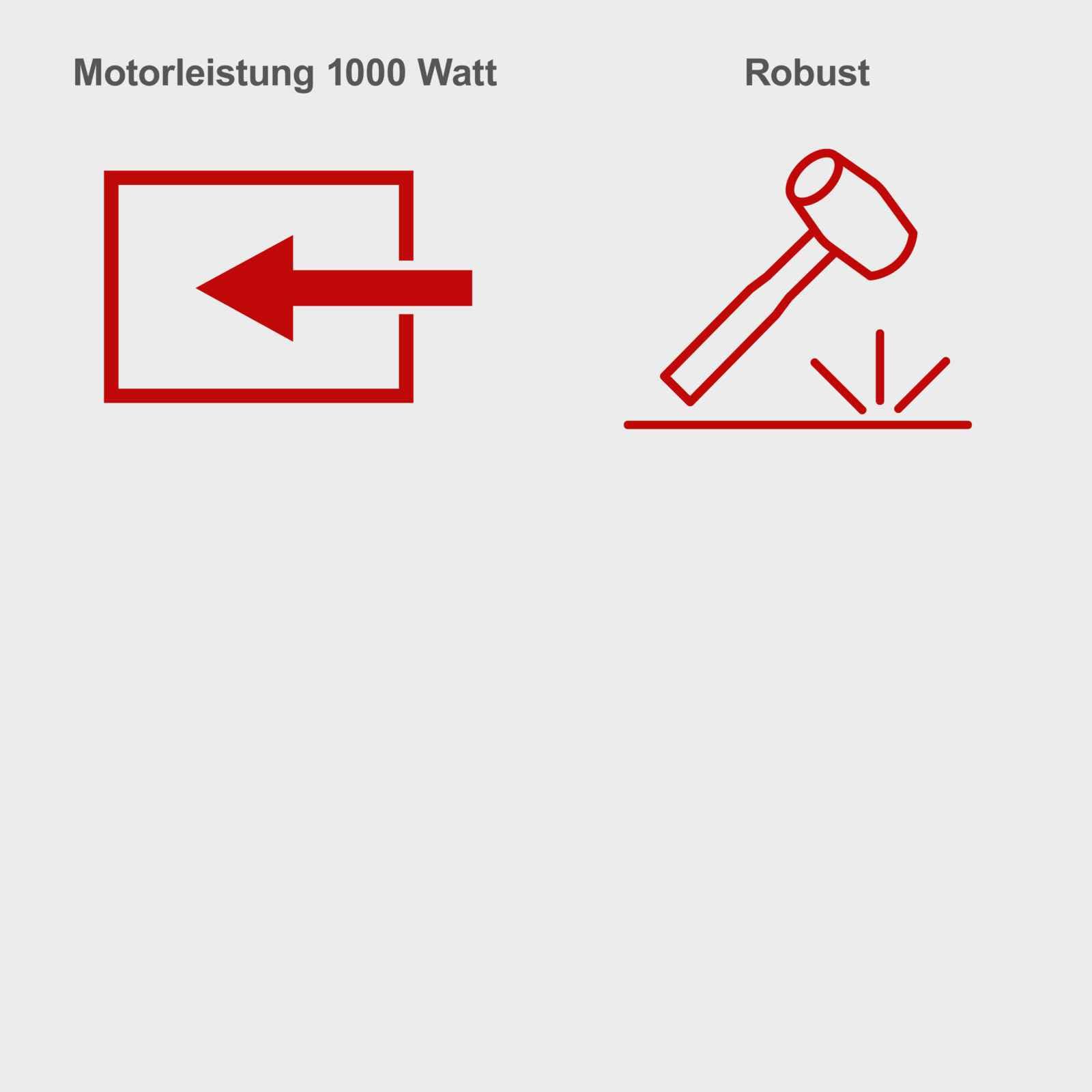 Scheppach Gartenpumpe GP1100JET Hauswasserpume | 1000W - 3800l/h Fördermenge | 3,6 bar Förderdruck | 8m Ansaughöhe - 36m Förderhöhe | inkl. Tragegriff | Brunnenpumpe Bewässerungspumpe Regenwasser