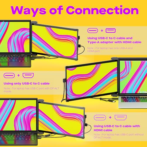 Image of Mobile Pixels Nexus Laptop Screen Extender,13.3 inch 1080P FHD Laptop Monitor Extender,Plug and Play,Dual Screen Monitor for 13'' to 14 inch Laptops,Compatible with Windows /Mac /Android /Switch