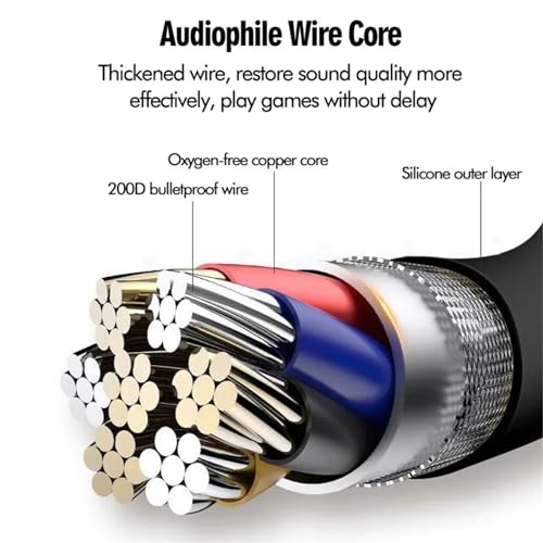 Auriculares Abiertos con Micrófono USB para PC y Consolas miniatura 6
