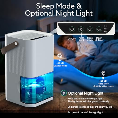 Image of Litever Dehumidifier Dual Core Small Quiet for Bathroom RV Bedroom | Portable, Auto Shut OFF, 57OZ Water Tank. Delay-Off Timer and Ambient Light. Perfect for Small Basement RV Camper Closet
