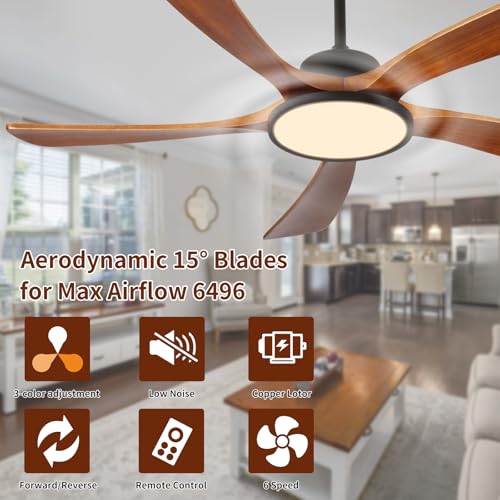 52In Wood Ceiling Fans with Lights and Remote Control Dimmable Reversible by OPFLI - Used condition - Image 9