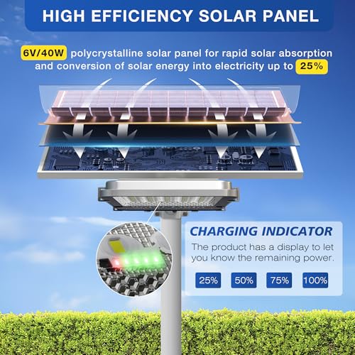 OKPRO 10000W Commercial Split Solar Street Light Outdoor, Solar Lights Outdoor Waterproof for Parking Lot, Dusk to Dawn Solar Flood Light with Remote Control for Yard, Driveway, Road - image 6