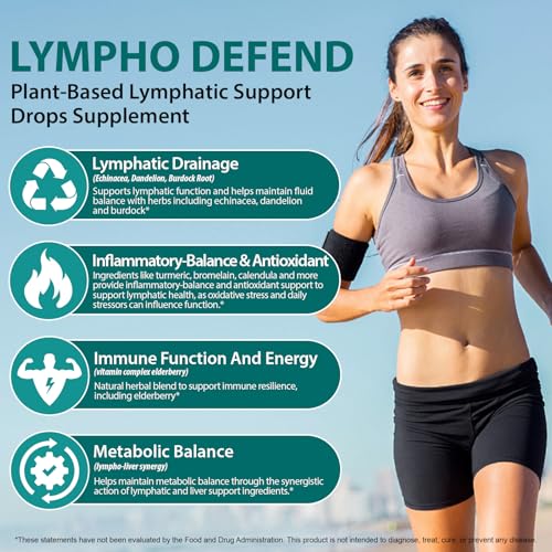 Lymphdrainage-Tropfen 60Ml, Pflanzliche Komplexformel, Unterstützt Die Gesundheit Des Lymphsystems Und Das Natürlichegleichgewicht Des Körpers, Reduziert Schwellungen Und Reinigt Die Lymphe