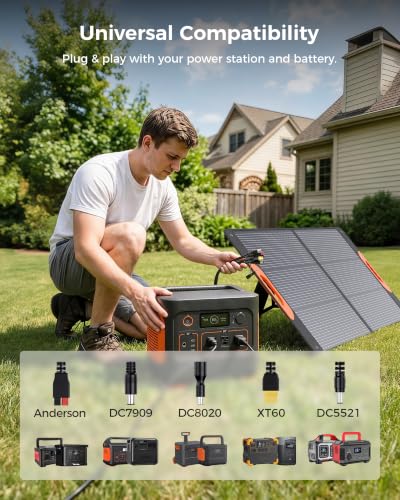 Image of ZOUPW 110 Watt Portable Solar Panel for Power Station,25.6% Efficiency