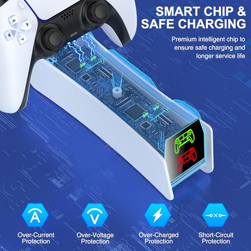 Image of PS5 Controller Charging Station Compatible with PlayStation 5 Dualsense /Edge PS5 Charger Station w USB C Cable & LED Indicator Fast Charging Compatible with Sony PSP Games