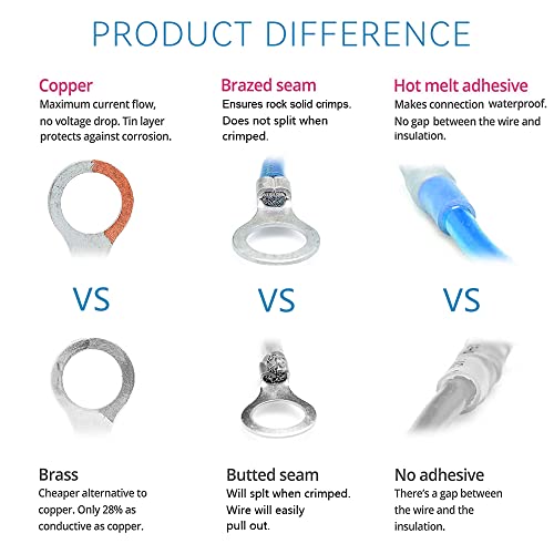 Hks 520Pcs Heat Shrink Wire Connectors Kit 12-10 16-14 22-16 Awg - Tinned Red Copper - Ring Fork Spade Butt Splice Terminal (3Colors/21Size) - Marine Automotive Electrical Waterproof Insulated Crimp #TOP4