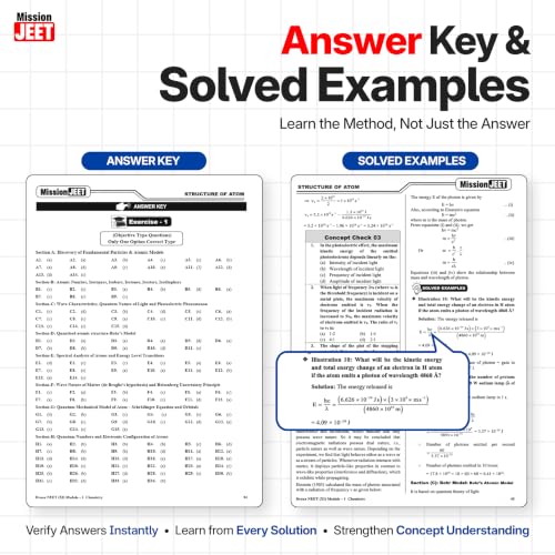 Image of MISSION JEET DRONA NEET UG Module for Class 11 | Complete PCB Study Material | Physics, Chemistry, Botany & Zoology | 15-Book Combo Set