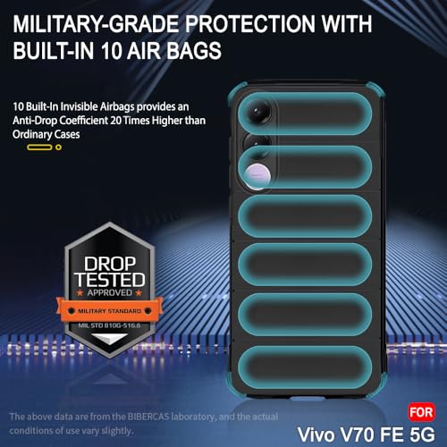 Image of TheGiftKart Liquid Silicon Back Cover Case for Vivo V70 FE 5G | ShockProof Military Grade Protection | Micro-Fibre Cloth On Inner Side | Built-in Anti-Slip Grip Case Cover for Vivo V70 FE (TPU, Black)