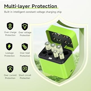 CITYORK Caricatore 8 batterie ricaricabili AA/AAA al litio da 1,5 V, scatola di ricarica intelligente AA/AAA migliorata con cavo di ricarica integrato di tipo C, ricarica rapida