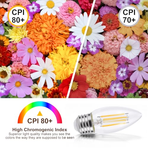 KINUR E26 led Bulb 40W Candelabra Light Bulbs,B11 LED Chandelier Bulbs,2700K Warm White De - image 5