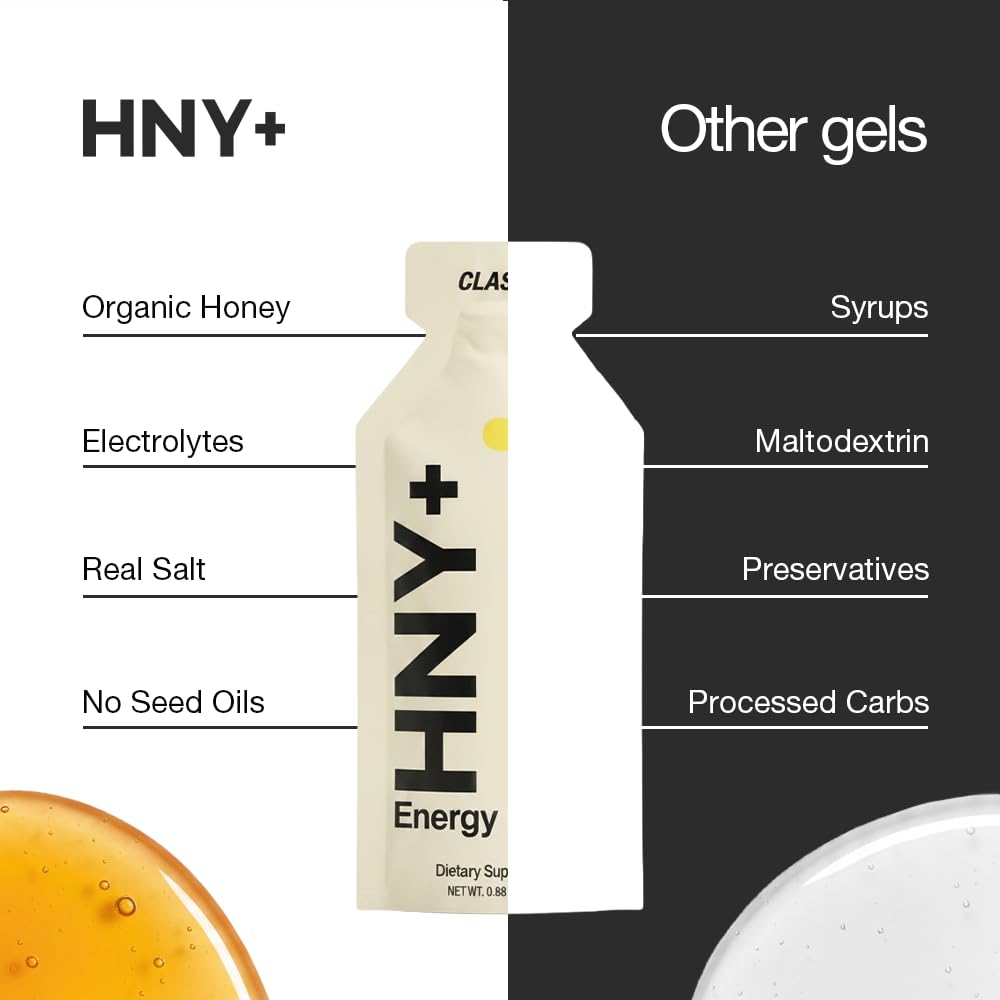 HNY+ Organic Honey Energy Gel with Electrolytes, Caffeine Free, 12ct — Amazon image 6