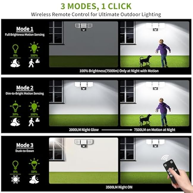 38W LED Security Lights Outdoor with Remote Control, 7500LM Motion Sensor Floodlight, 3 Modes, 6500K, IP65 Waterproof, Dusk to Dawn 3-Head Fixture for Garage, Yard, Porch (Black)