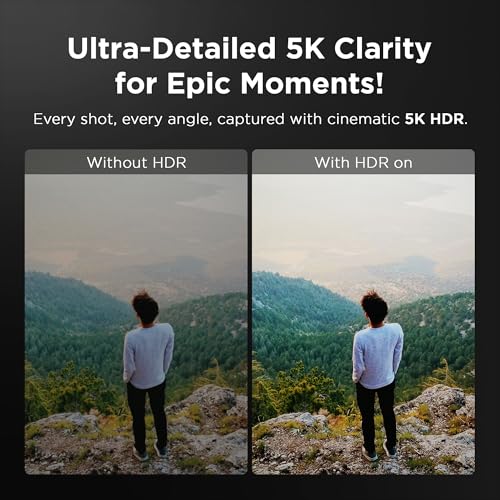 Image of IZI One Lite 5K Action Camera 4K 60FPS 50MP Ultra HD Dual Screen EIS Stabilization 170 Wide Angle 30M Waterproof 2 Batteries 180 Min 18+ Accessories 256GB Support for Sports Bike Diving Vlog Travel