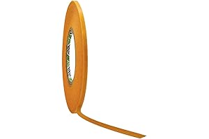 Green Glue Mask: Ultimate Precision Painting and Modeling Solution