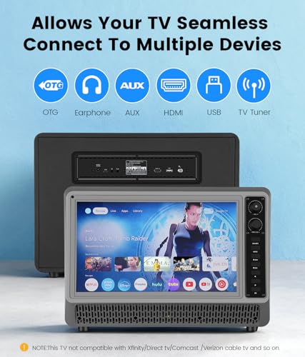 Image of Feihe 15.6 inch Small Smart TV Built-in Bluetooth Speaker System, 200W Peak Power, 1080P FHD Smart Television with Wi-Fi /HDMI /USB /AUX for Home Entertainment & Camping