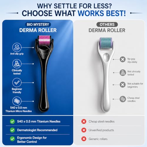 Image of Advanced Derma Roller for Hair Growth 0.5 mm - 540 Titanium Needles for Scalp & Beard Care | Thicker Looking Hair | Easy Grip Handle | Reusable Easy to use