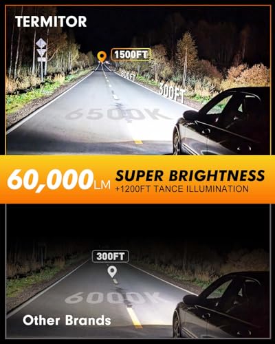 Image of Termitor D3S Light Bulbs, 70,000LM Brightness Output, 6500K Pure Cool White, IP68 Waterproof, 1:1 OEM Fit 66340 42403 42302 HID Fog Light Bulbs, 3-Minute Setup, 10-Year Lifespan, Pack of 2