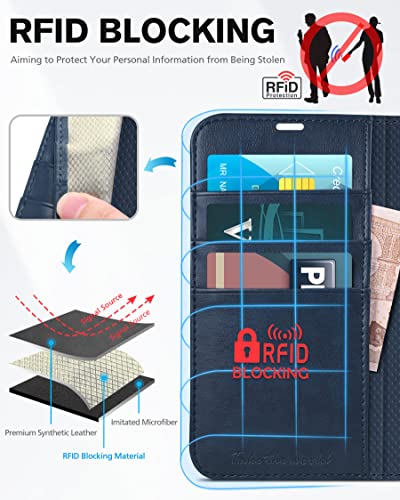 Tucch Case For Iphone 13 Wallet Case, [Rfid Blocking] [Card Slot] Stand With [Shockproof Tpu Interior Case] Pu Leather Magnetic Flip Cover Compatible With Iphone 13 6.1-Inch 2021, Dark Blue & Brown #TOP2