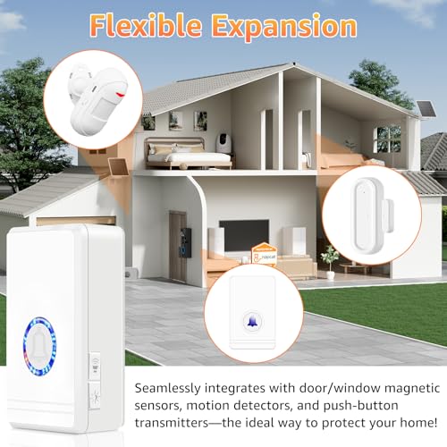 Cruxer Motion Sensor Door Chime, Indoor Motion Detector Alarm, 600 FT Wireless Range, 48 Chimes, 5 Volume Levels, LED Indicators Doorbell for Business, Home, Store, Office - image 7