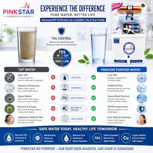 Image of PinkStar Elite 12L RO+UV+Copper Water Purifier | ISI Certified | Smart Mineral Control | Auto-Clean Technology | Free Pre-Filter | Advanced Multi-Stage Filtration for Home & Office