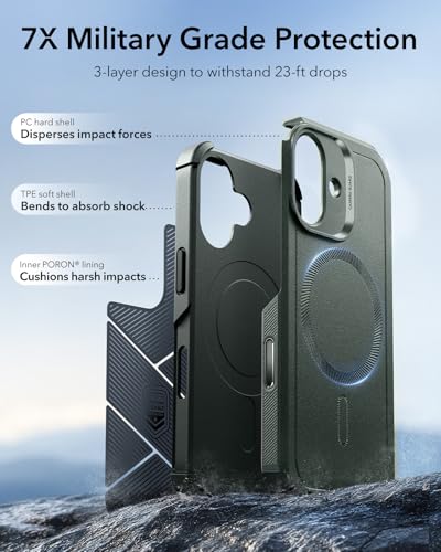 Image of ESR for iPhone 17 Phone Case, 23ft Military-Grade Drop Protection, Shock-Absorbing Rugged Cover, MagSafe Accessories Compatible, Cyber Series, Olive Green