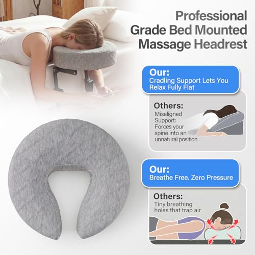 TIMBERHIDE Portable Massage Headrest for Bed, Easy-Install Adjustable Face Cradle with Memory Foam for Couples, Home Spa & Recovery, Fits 6-17” Mattress, Grey — view 4