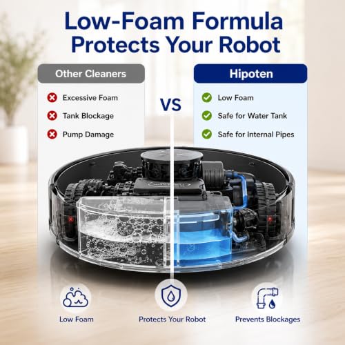 Image of 1L Floor Cleaner for ECOVACS DEEBOT X11 /X9 /X8 /T90 /T80 /T50 /T30 /T20 /N30 /N20 - Low-Foam Mopping Solution for Robot Vacuum - Pet & Kid Safe Multi-Surface Cleaner for Hardwood, Tile, Marble