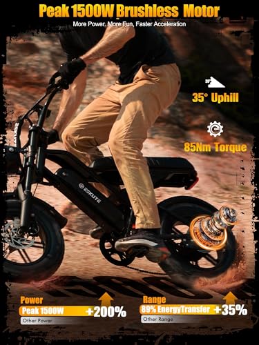 V100/V200 1500W Peak Electric Bike for Adults, 28MPH