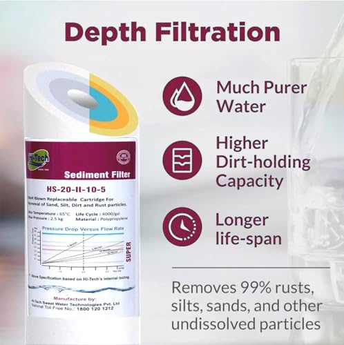 Image of Hi-Tech Sediment Filter 10 inch 5 Micron Replacement Water Filter Cartridge (Pack of 5)