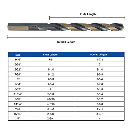 Image of COMOWARE 29-Piece Cobalt Drill Bit Set, High-Speed Steel Black and Gold Finish with 135 Degree Split Point Tip, 1 /16 inch to 1 /2 inch x 64ths Increments