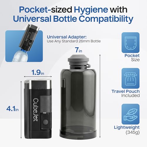 Image of BIDET BUDDY CubeJet Portable Bidet for Travel - 380ml Bottle, 1100mAh Rechargeable Battery, IPX6 Waterproof Wand-Style Nozzle, USB-C High-Pressure Hygiene Device for Camping & Home