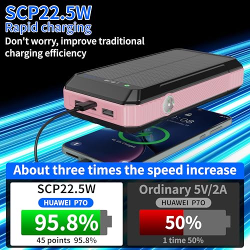 Solar Power Bank 49800mAh con 4 cables integrados miniatura 5