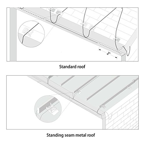 Roof DeIcing Cable Clips 50Pack