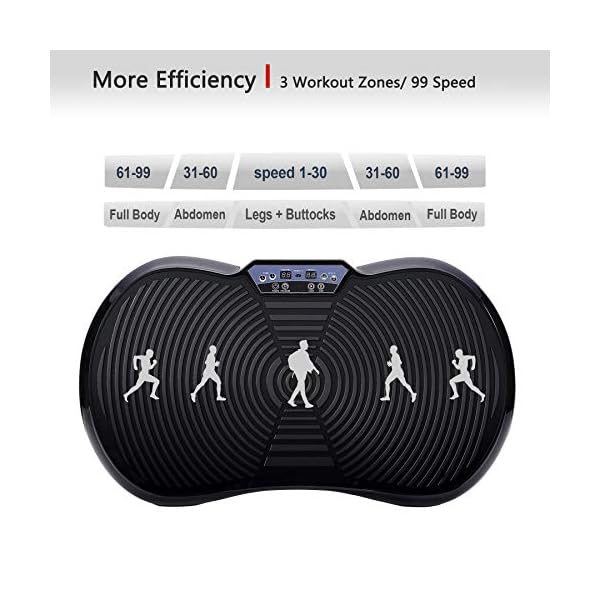 WelKare Full Body Vibration Machine Exercise, Body Vibration Platform Exercise Machine for Home Workout Vibrating Plate with Pull Up Bands