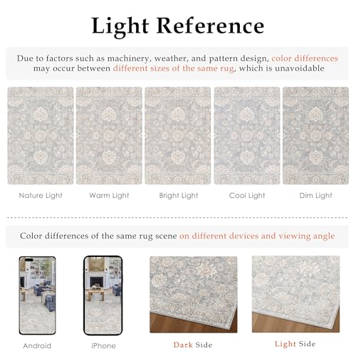 WondRg 4x5 Blue Washable Area Rug for Living Room by WondRg - Used condition - Image 8