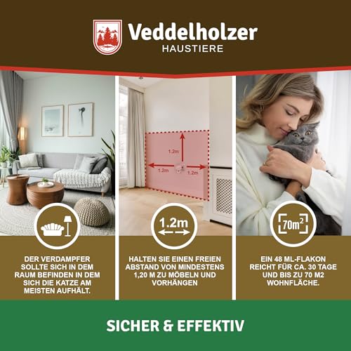 Veddelholzer Relax Cat Pheromone Katzen Diffusor Set bestehend aus Verdampfer + 45ml Flakon Beruhigungsmittel für Katzen Entspannungs & Anti Stress Mittel für Katzen urinieren verhindern gegen kratzen