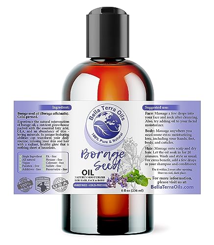Aceites, Imagen adicional