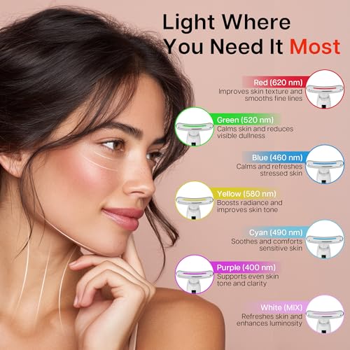 VRAIKO 7-In-1 Face Beauty Massager & Collagen Jelly Cream Duo, Jawline Lifting & Sculpting Tool with Hydrating Collagen Booster Gel for Improving Firmness Elasticity and Nourishment - Image 4