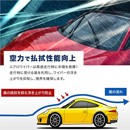 BMW ワイパーセット 650mm 475mm Amazon | INEX 互換品 エアロワイパー フロントワイパー 2本