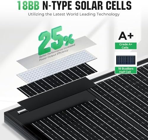 Rvpozwer 18BB 200W Solar Panel, 2Pcs N-Type 12V/24V 100 Watt Solar Panels, 25% High Efficiency Monocrystalline Solar Module, For RV, Boat, Marine, Trailer, Farm, Rooftop and Home Off-Grid System - 1