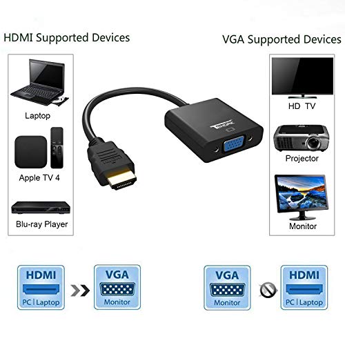 Cabo Adaptador Conversor HDMI X VGA 15 CM