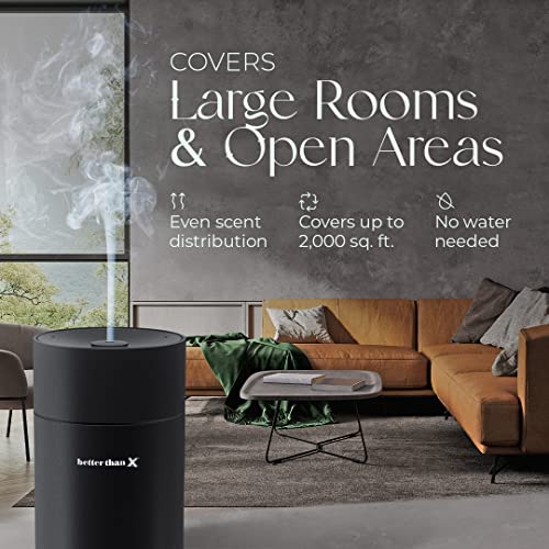 Better Than X Aroma Tower | Remote Control Scent Diffuser Machine | Smart Essential Oil Diffuser For Aromatherapy | Fragrance Diffusion System, Scent Machine Diffusers For Home, Office, Spa & More #TOP2