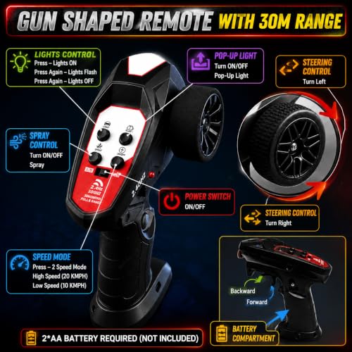 Image of GRAPHENE White RC Drift Smoke Remote Control Car Toy for Boys Kids Adults 1:24 Scale 4WD with USB Charger Racing Drifting Tyres High Speed Model Vehicle LED Lights Crawlers Stunt Car 4+Years