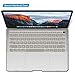 iBenzer Basic Soft-Touch Series Plastic Hard Case Cover for 2016 Release A1706/A1708 latest Apple MacBook Pro 13-inch 13