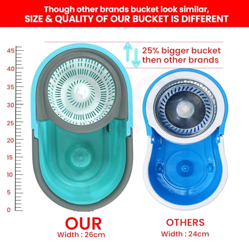 Image of Mr.Mop 360 Degree Round Spin Bucket Mop for Floor Cleaning with Rod Stick and 2 Microfiber Refill | Magic Pocha Set (Aqua Green (Plastic Jali))
