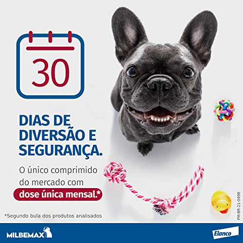 Milbemax C (5-25kg), 2 Comprimidos Elanco