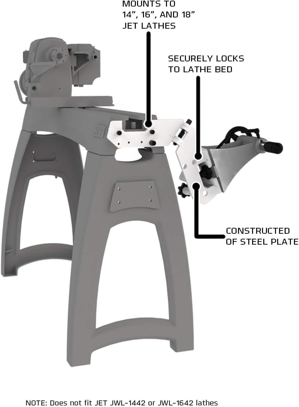 JET Tailstock Swing Away (719001)