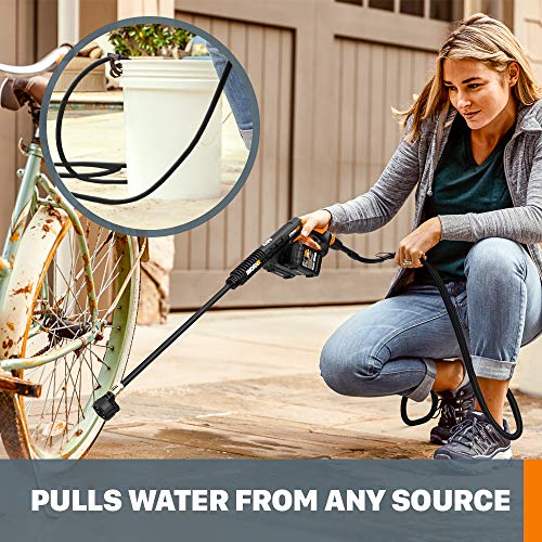 WORX Hydroshot Ultra WG649 2×20V High Pressure Hand Held Cleaner Battery and Charger Included