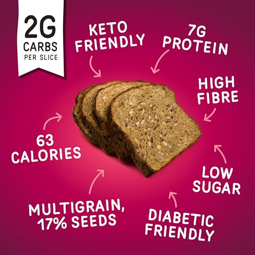 Fit Bakes Keto Bread : 2g Carbs, 7g Protein, Low Carb Bread Loaf (16 slices) Multi Seeded, Diabetic Food, Keto Snacks, Protein Snacks Low Calorie Diet, 63 Calories, Fitbakes